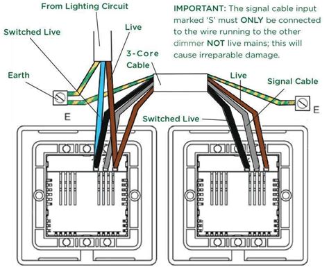 Halolite downlight wiring 